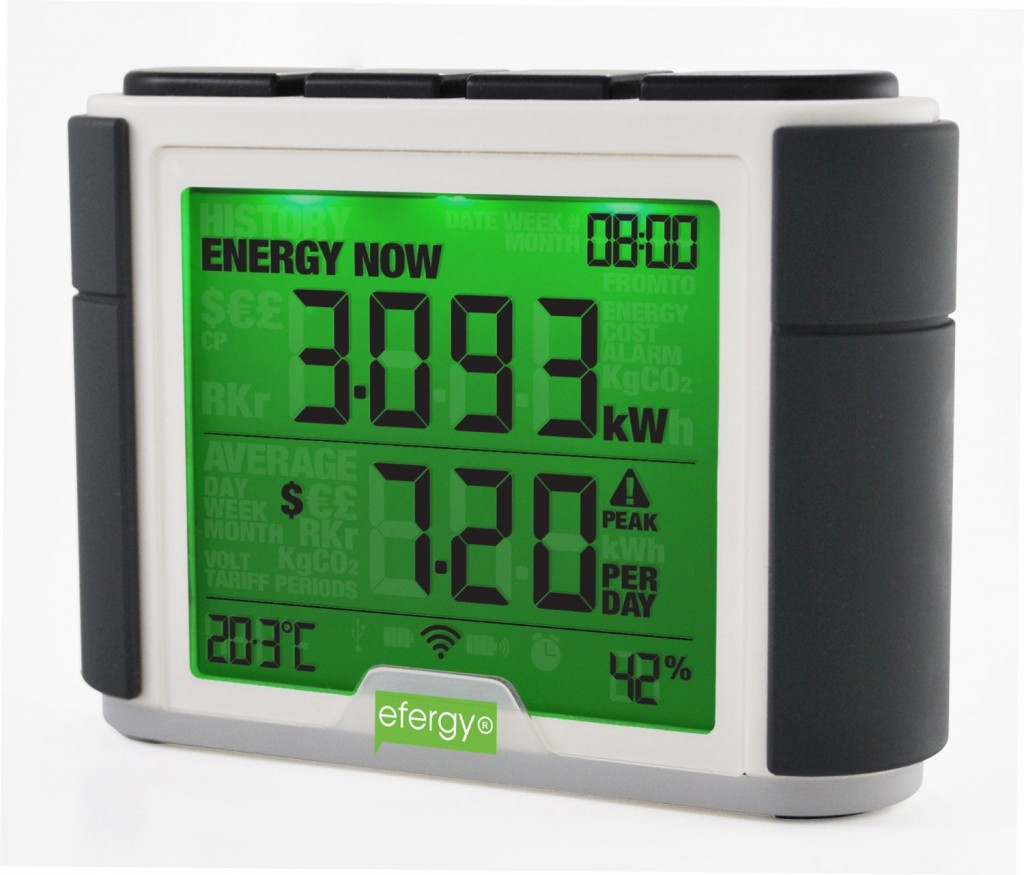 5 Best Electricity Usage Monitor – Always Be Smart About Energy | Tool Box