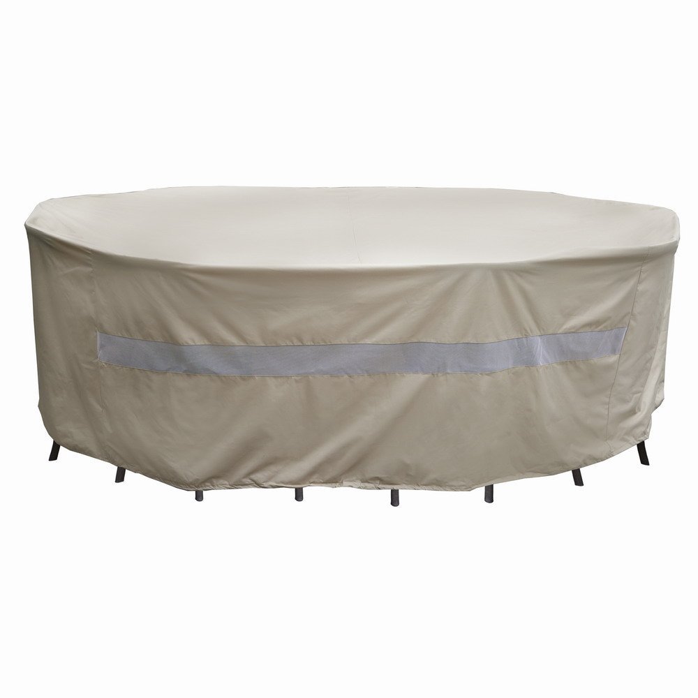 5 Best Round Fire Pit Cover - No more rain, snow and sun to damage your ...