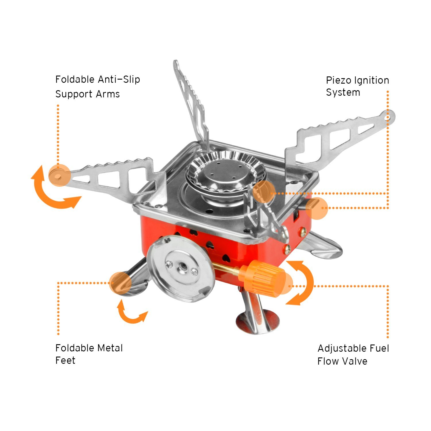 5 Best Backpacking Stove - Backpacking Stove Make Cooking OutsiDe Easier